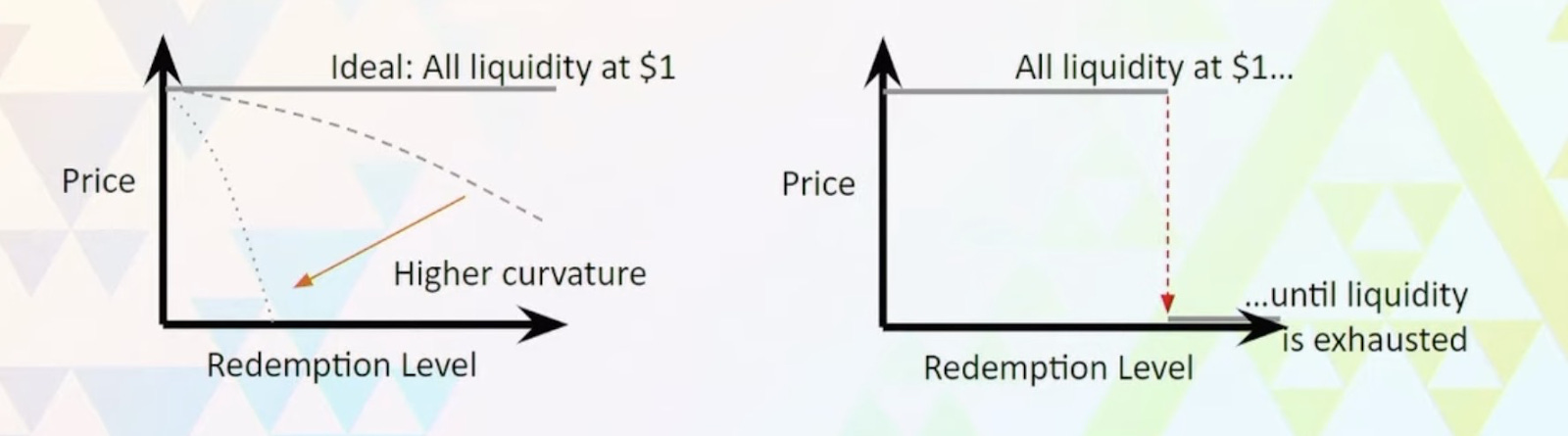 Diagram

Description automatically generated with medium confidence