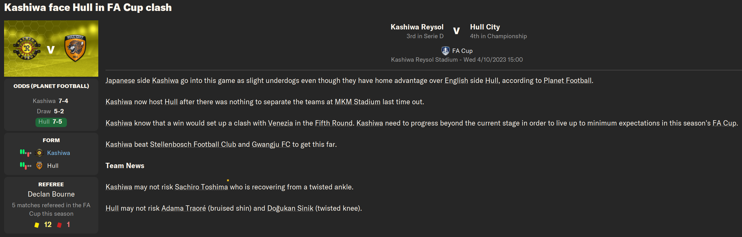 Football Manager 2024 Kashiwa Hull FA Cup