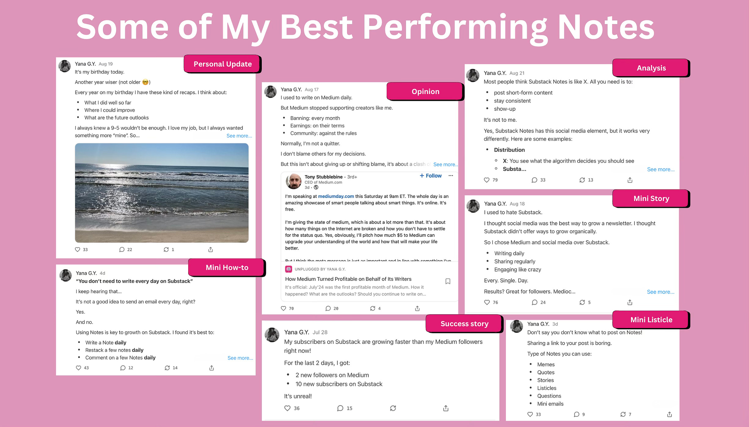 best performing notes on substack.com