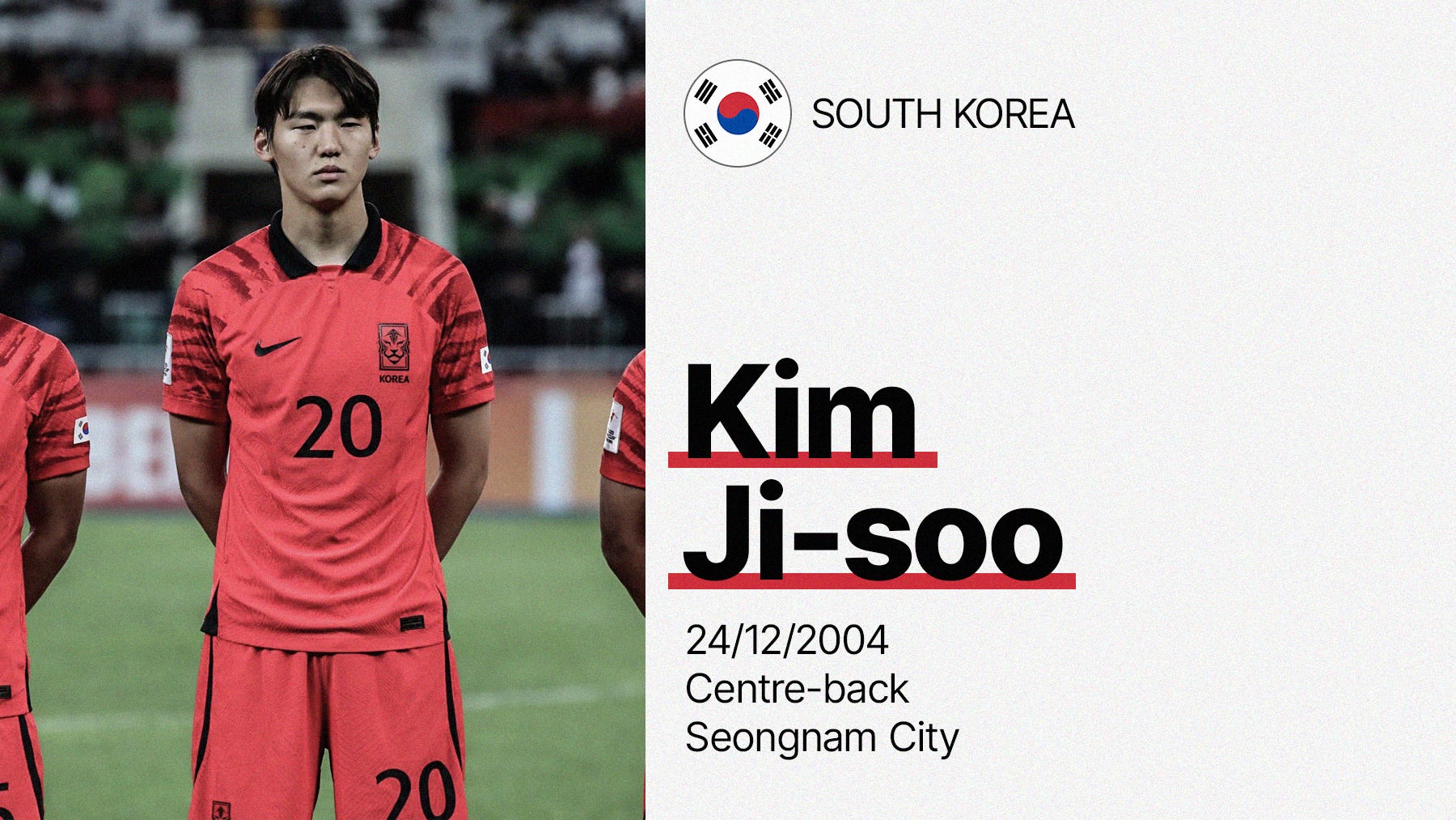 A photo of South Korea's Kim Ji-soo stood for the pre-match anthem with a brief information panel about him, including Japan flag, date of birth, position and club.
