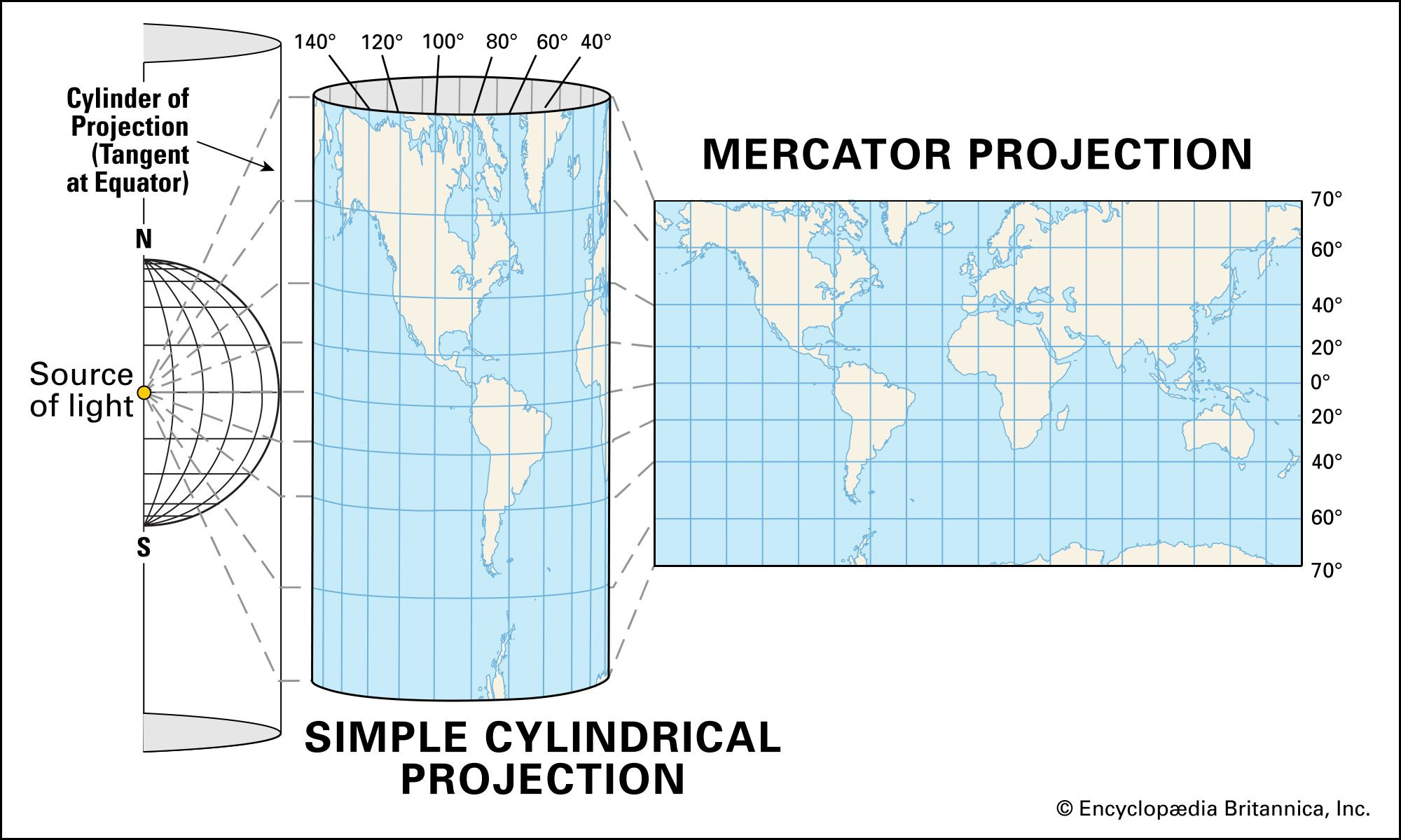 Mercator projection | Definition, Uses, & Limitations ...