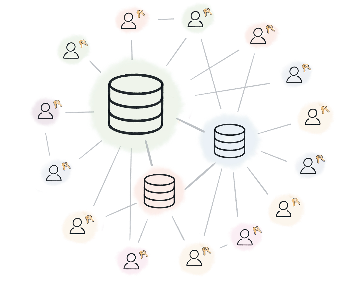 P2P protocol with large superpeers at the center