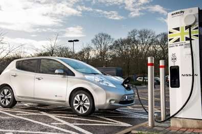 Different Types of EV Chargers | Chorley Group Electric