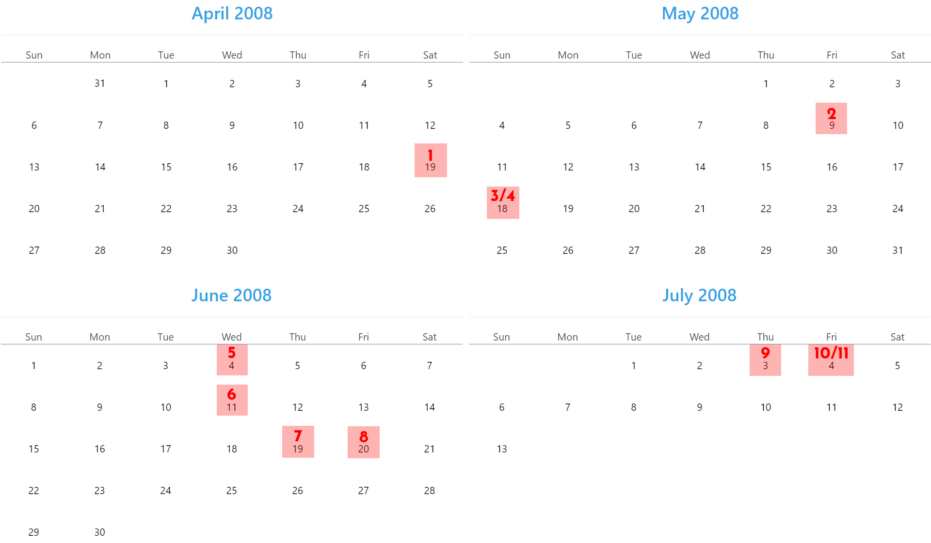 A calendar displaying the dates on which Miguel Tejada grounded into double plays in the first half of the 2008 season