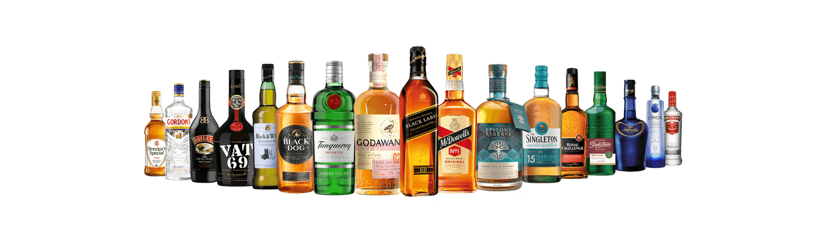 Brands | Diageo India