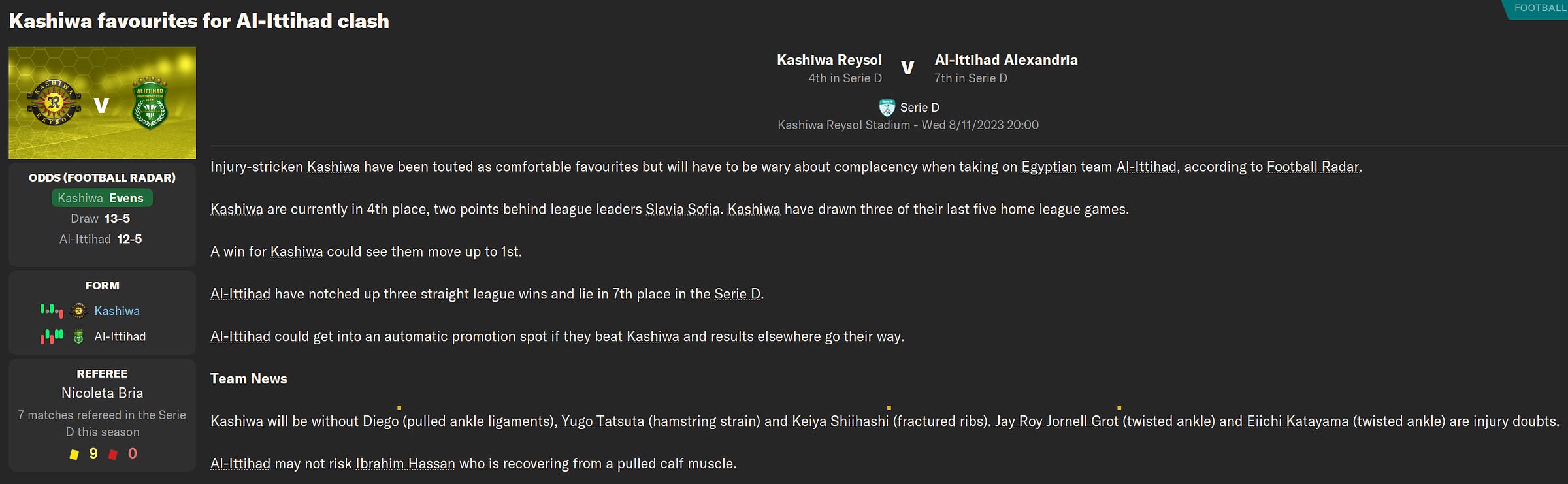 Football Manager 2024 Kashiwa Al-Ittihad Match Preview