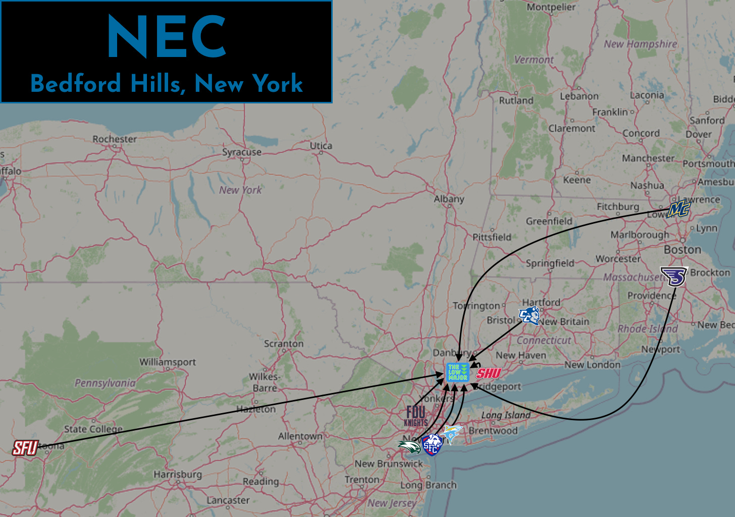 NEC midpoint map