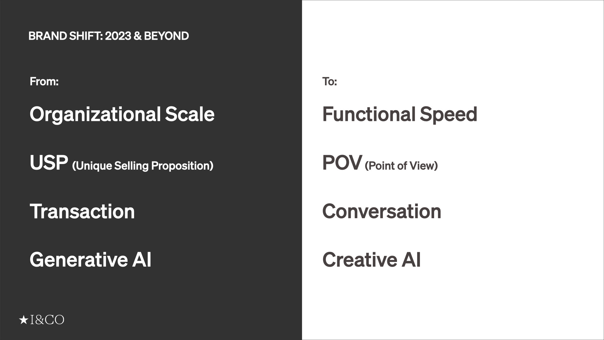 Four paradigm shift in 2023 and beyond