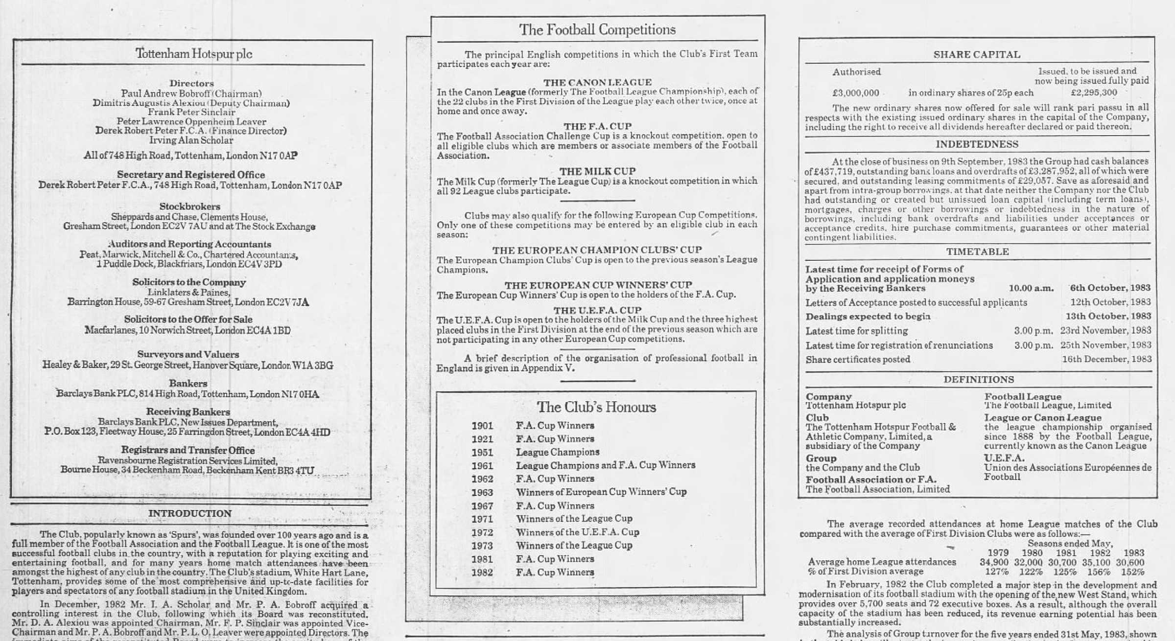 Tottenham Hotspurs Spurs Stock Offering 1983