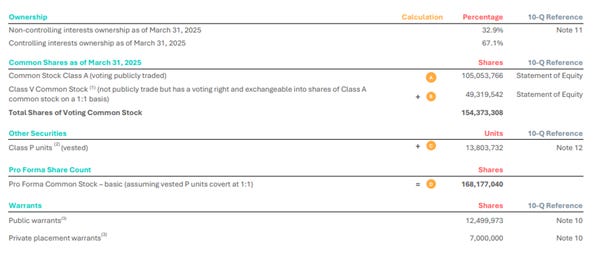 A screenshot of a computer

AI-generated content may be incorrect.