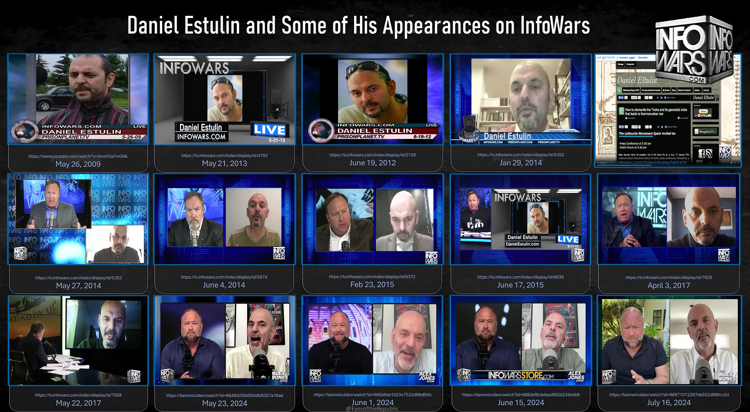 Daniel Estulin on InfoWars