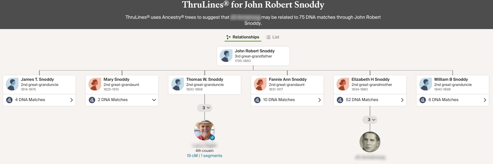 Ancestry ThruLines screenshot Ancestry ThruLines screenshot