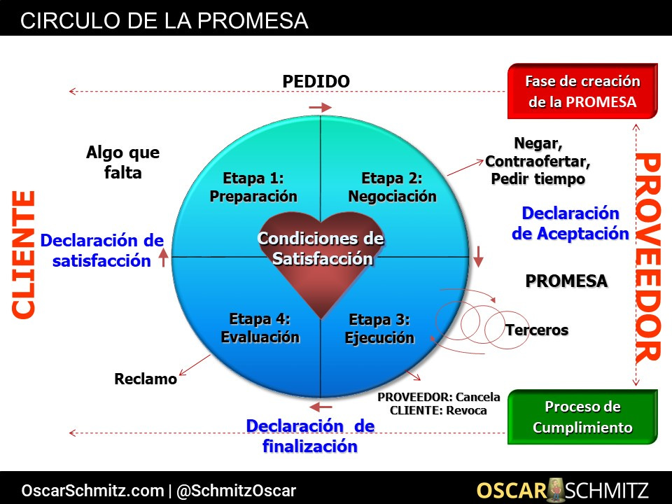 https://www.thinkwithgoogle.com/intl/es-419/futuro-del-marketing/transformacion-digital/la-agilidad-es-un-superpoder-para-los-especialistas-en-marketing/?utm_medium=email&utm_source=d-content-alert&utm_team=twg-spla&utm_campaign=twg-spla-caa&utm_content=cta-btn&mkt_tok=MTcyLUdPUC04MTEAAAF_XuXNSQlgiqzab4Tl-WH5ixNSnkCew_rLyNUhp3eN5wUM6bHhASscRcEavEqZxDCWaL3cSwQU3RDsEAxxmXwB5WrHoTWkHCdptWnXEMbTO31iVA