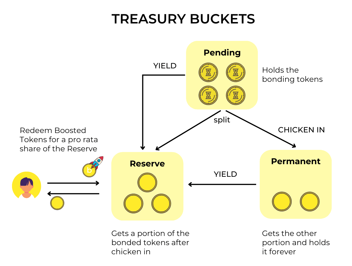 Diagram

Description automatically generated