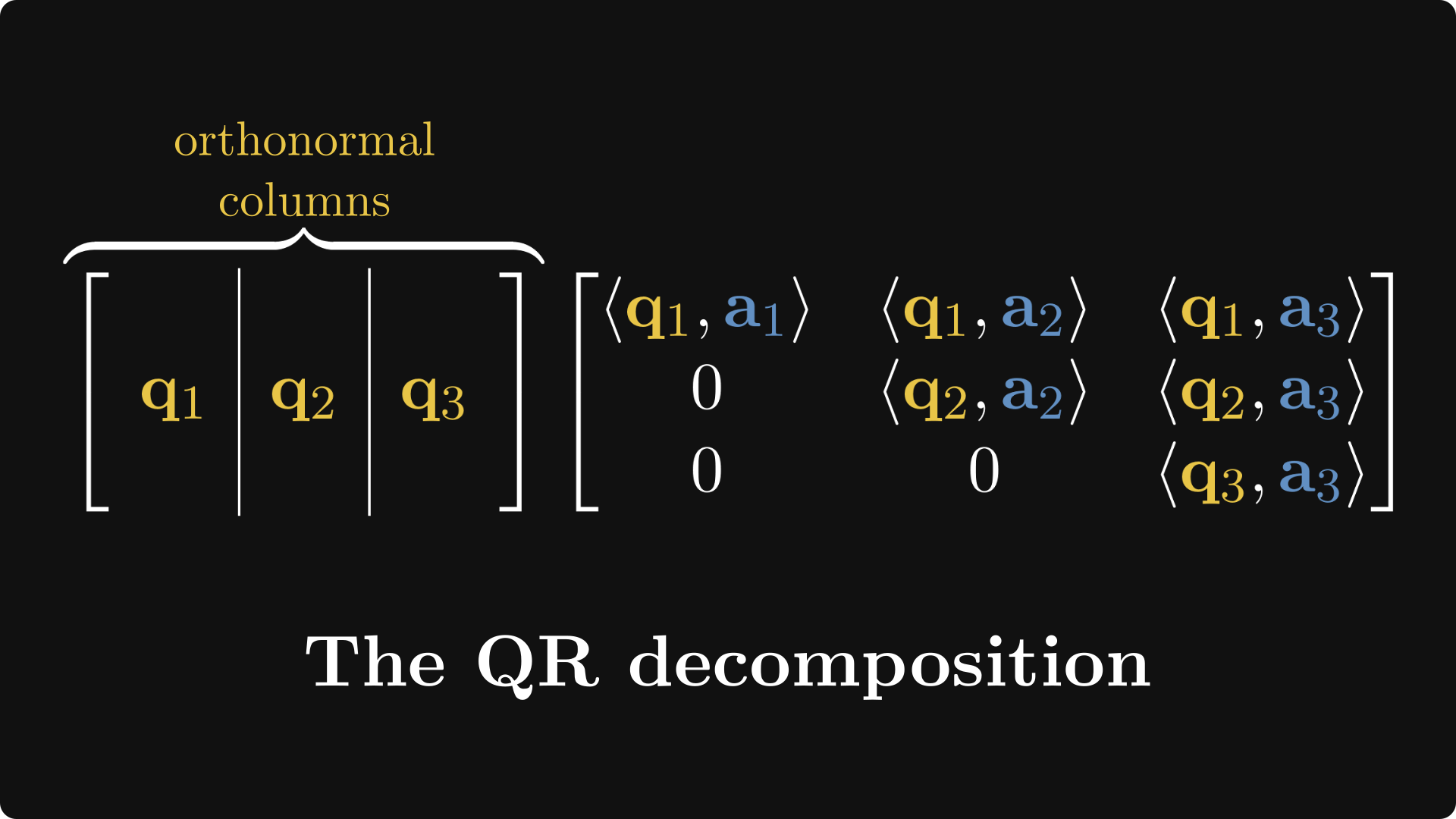 The QR decomposition