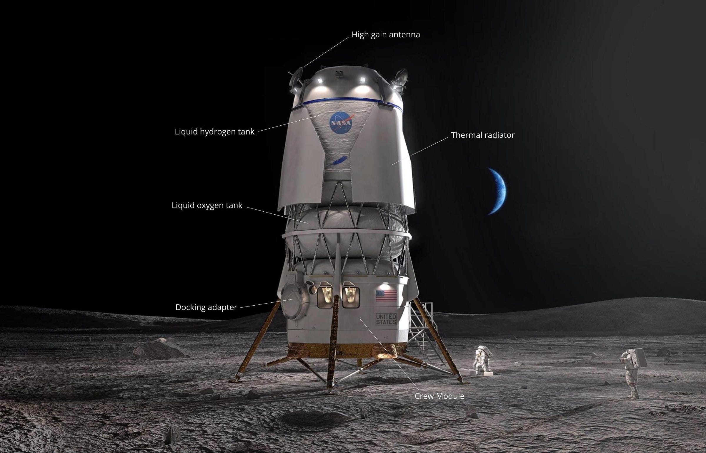 The lander has high gain antennas at the top for communications, two tanks with the upper one storing liquid hydrogen and the lower one liquid oxygen, thermal radiator panels, and a crew module at the bottom which is equipped with a docking adaptor. The lander has high gain antennas at the top for communications, two tanks with the upper one storing liquid hydrogen and the lower one liquid oxygen, thermal radiator panels, and a crew module at the bottom which is equipped with a docking adaptor.