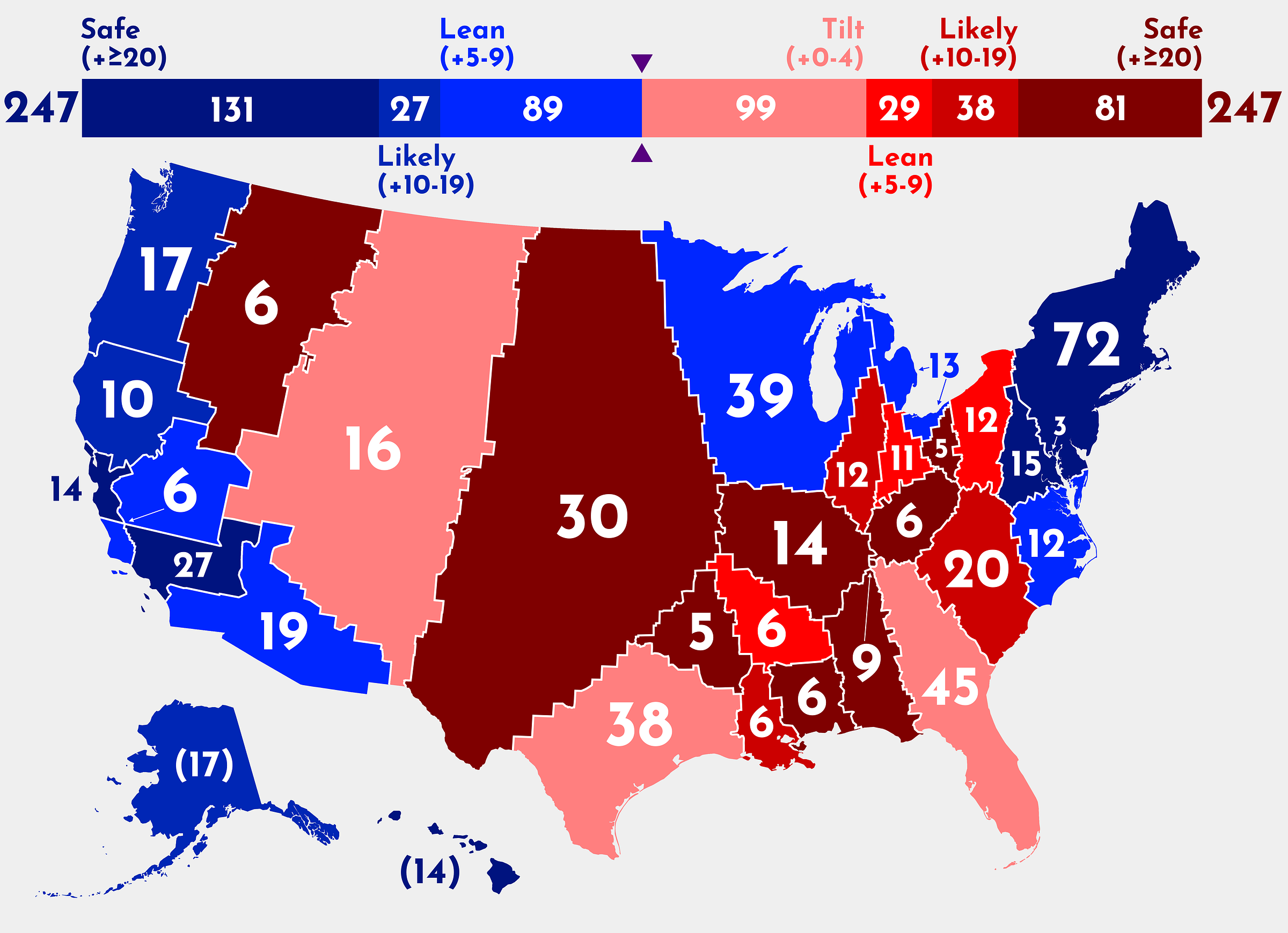 Secret State 2020 Presidential Election map, tied 247-247