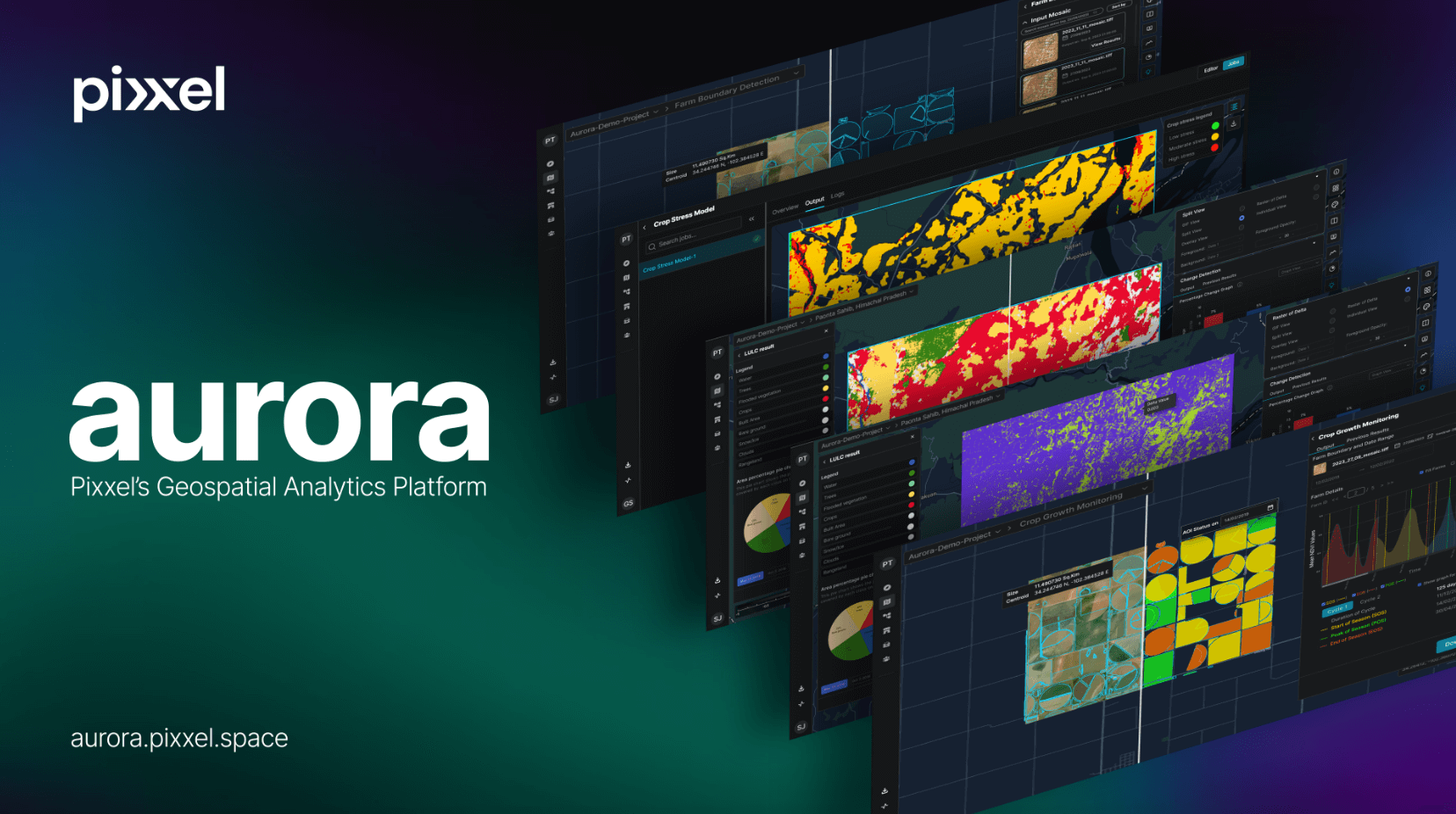 Introducing Aurora: Pixxel's Earth Observation Studio