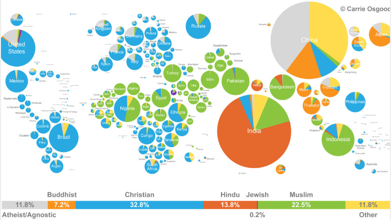 These are all the world's major religions in one map | World Economic Forum