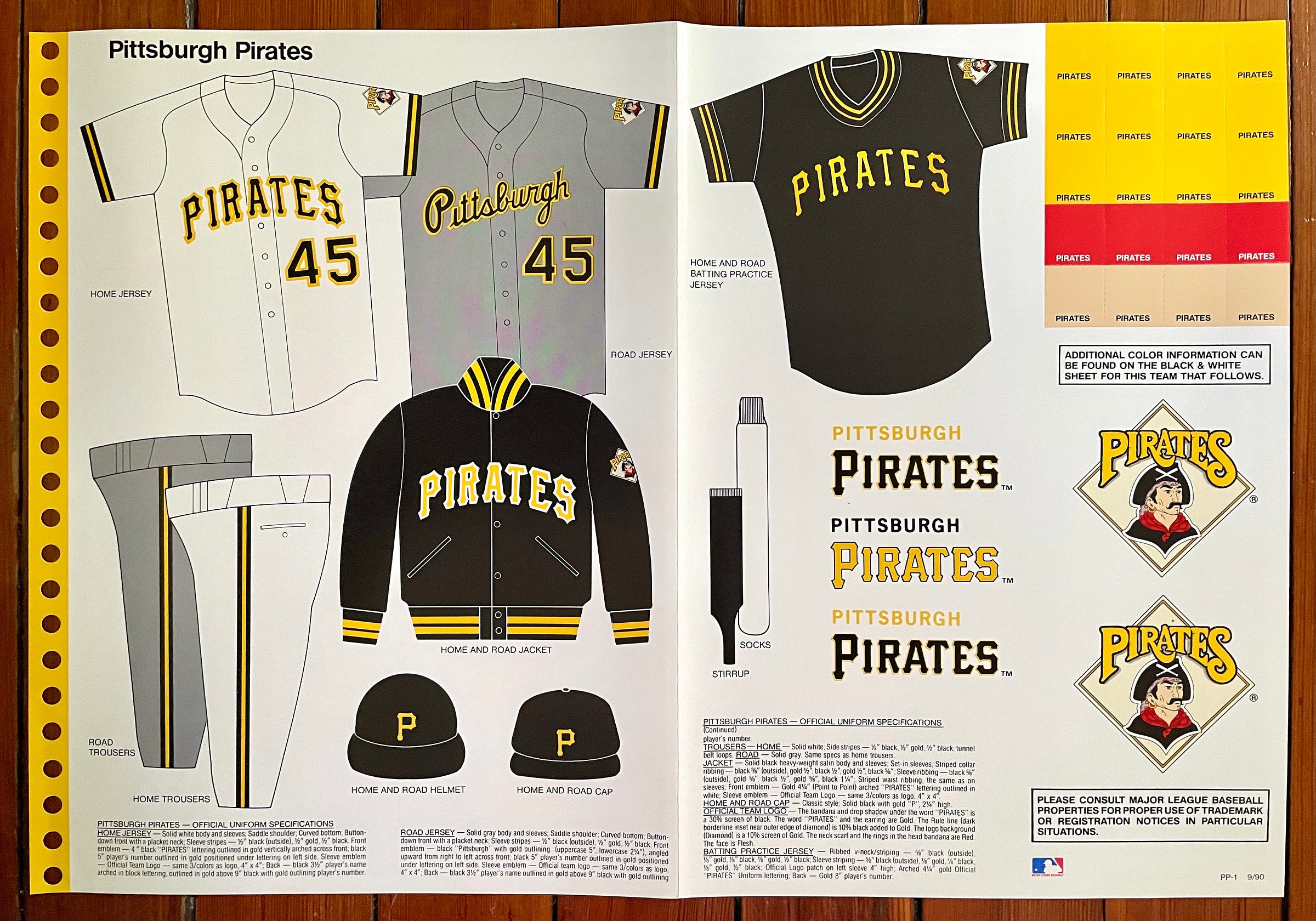 A closer look at the uniforms and logos of the 90s