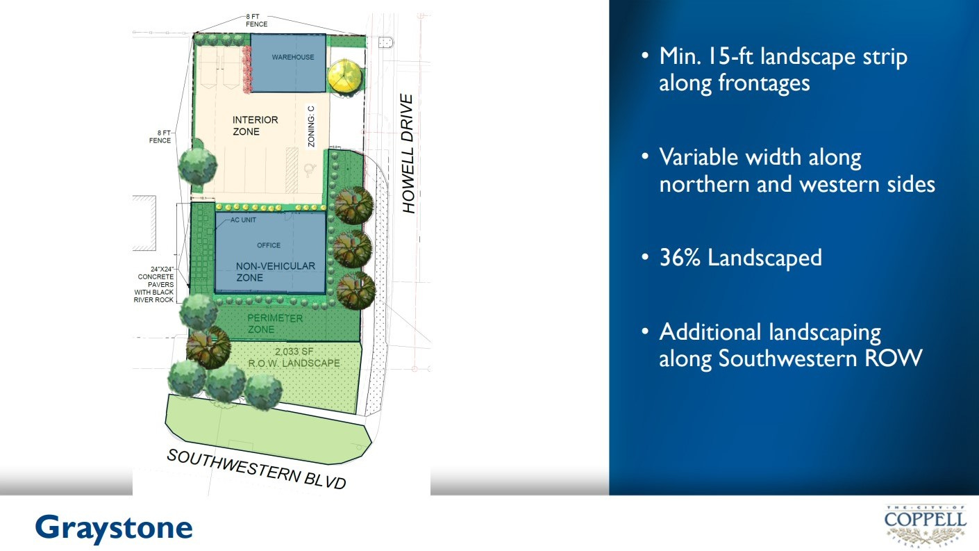 An aerial drawing that shows how the office building would fit on the property