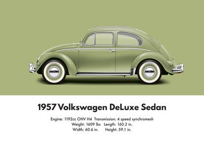 Explore the Best Volkswagen Art | DeviantArt