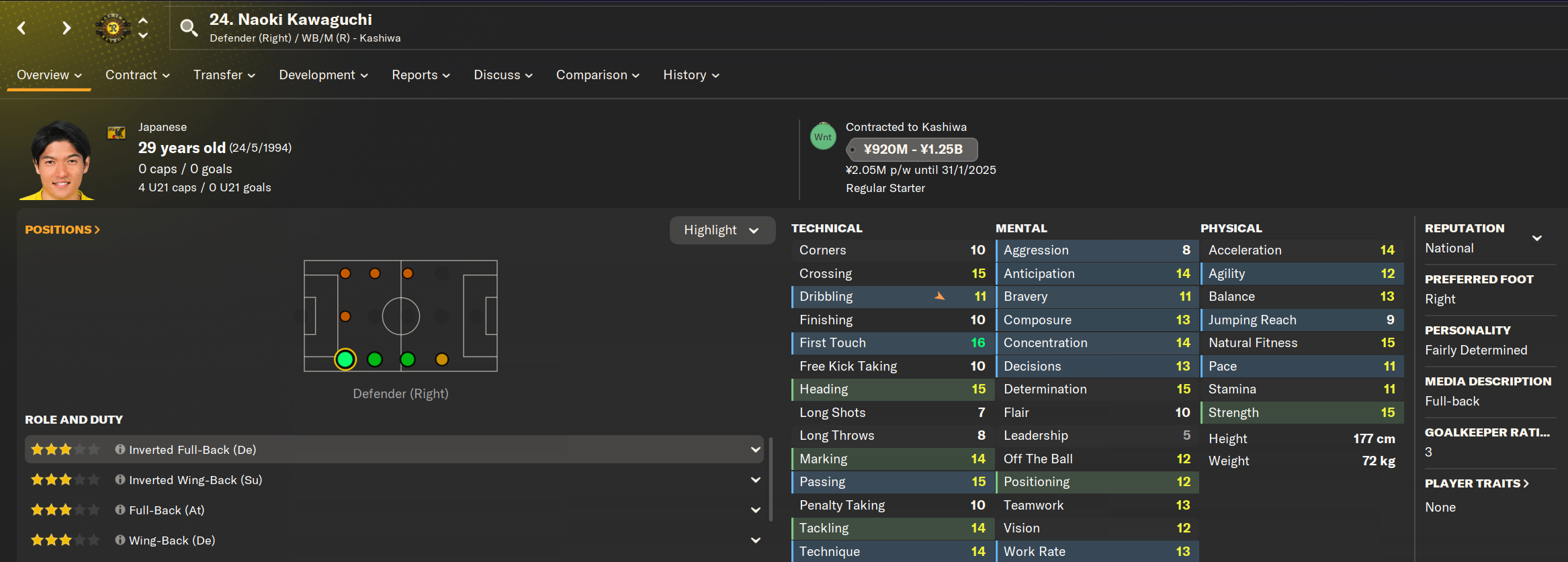 Football Manager 2024 Naoki Kawaguchi