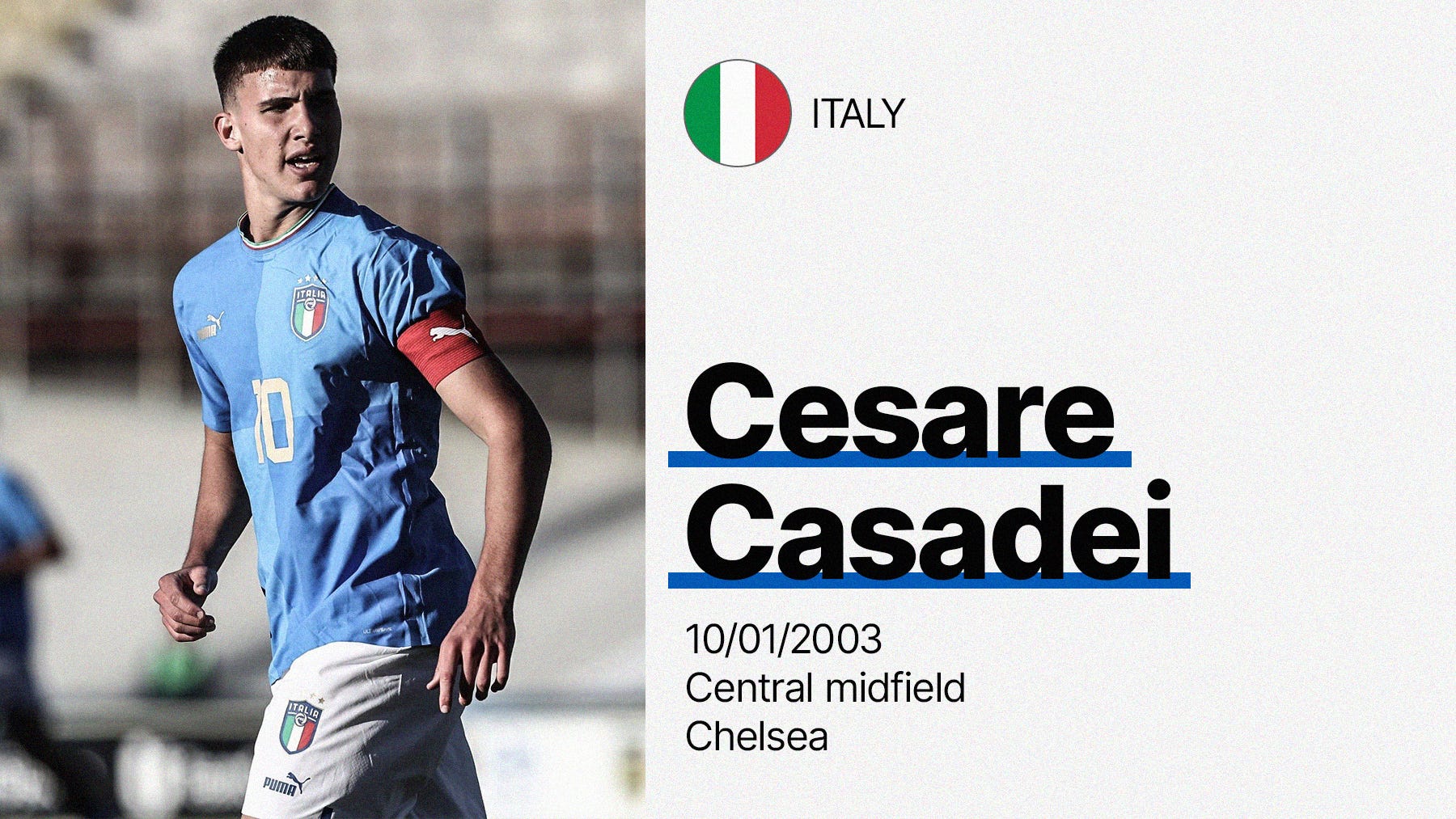 A photo of Cesare Casadei captaining Italy's U-20 team with a brief information panel about him, including Japan flag, date of birth, position and club.