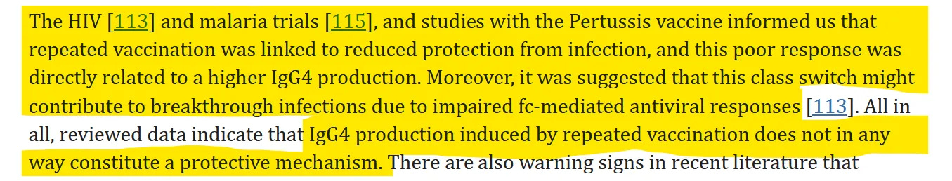 Screenshot from NIH article dated May 17, 2023. Highlighted text says: "The HIV [113] and malaria trials [115], and studies with the Pertussis vaccine informed us that repeated vaccination was linked to reduced protection from infection, and this poor response was directly related to a higher IgG4 production. Moreover, it was suggested that this class switch might contribute to breakthrough infections due to impaired fc-mediated antiviral responses...IgG4 production induced by repeated vaccination does not in any way constitute a protective mechanism..."
