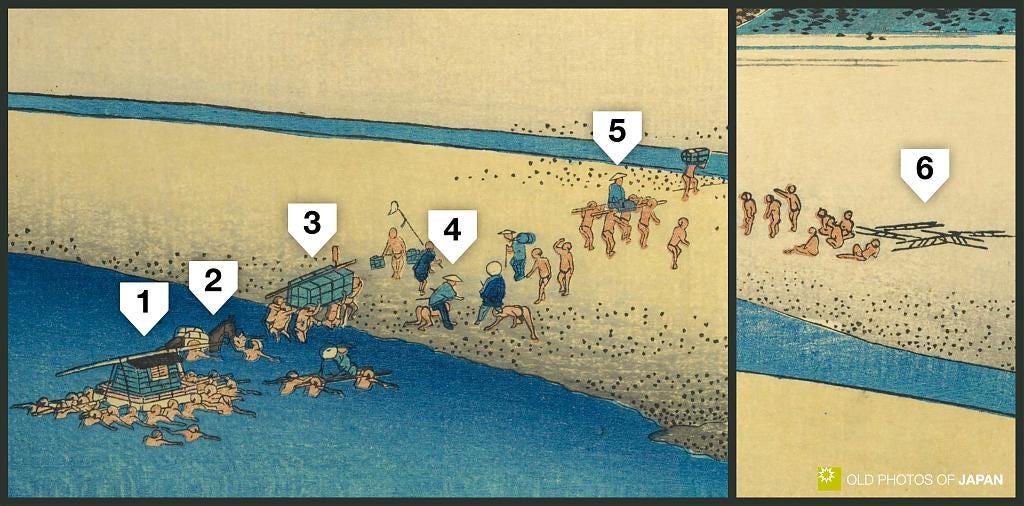 Detail of a woodblock print showing the different ways of crossing the Ōikawa River.
