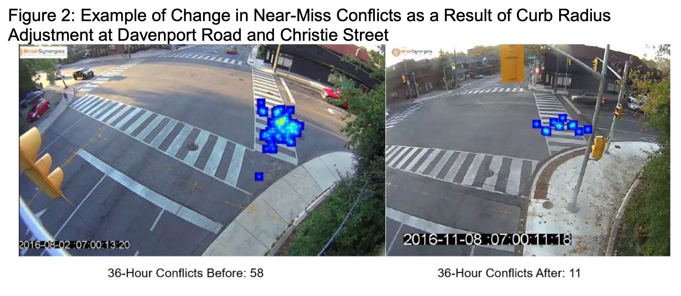 Two photos showing the number of "near misses" at Davenport & Christie, before and after an infrastructure improvement was installed