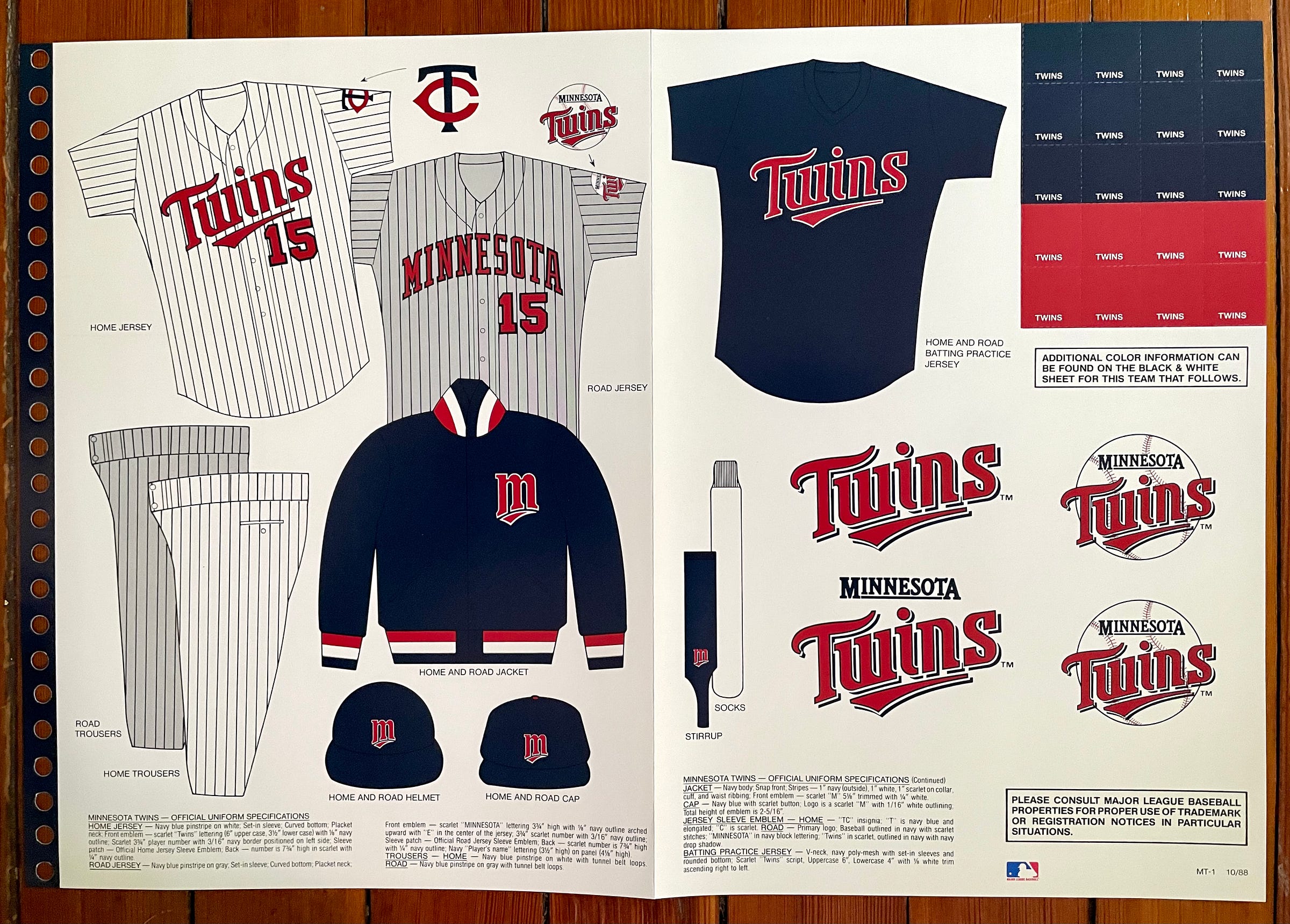 Uni Watch Show and Tell: An Early-'80s MLB Style Guide