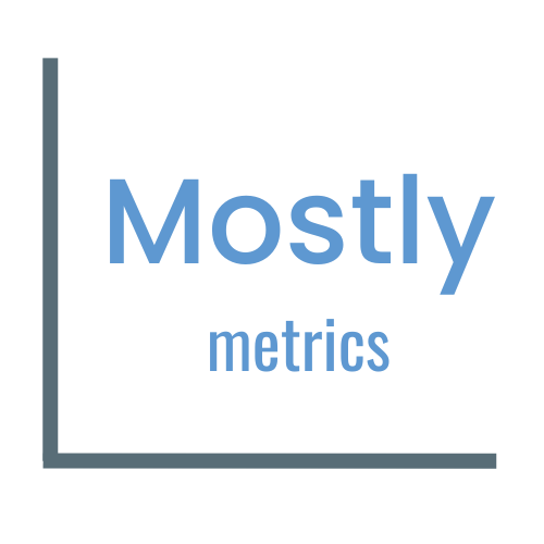 Mostly metrics | CJ Gustafson | Substack