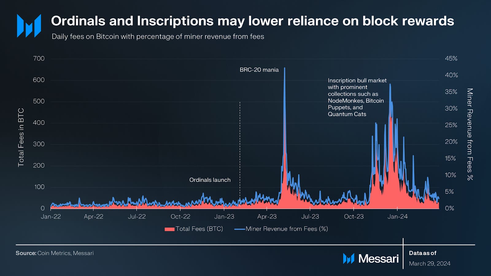 https%3A%2F%2Fsubstack-post-media.s3.amazonaws.com%2Fpublic%2Fimages%2Faad303de-36b1-4540-9557-1feb8ddf2673_1600x900.png