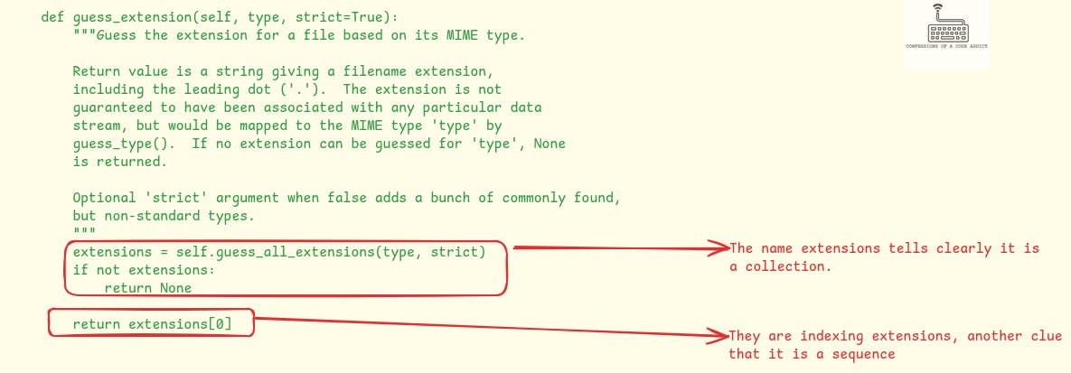 An example of an unambiguous Pythonic emptiness check from the mimetypes module in CPython. The function name, the variable name and the surrounding context, all clearly indicate that the extensions variable is a sequence being checked for emptiness