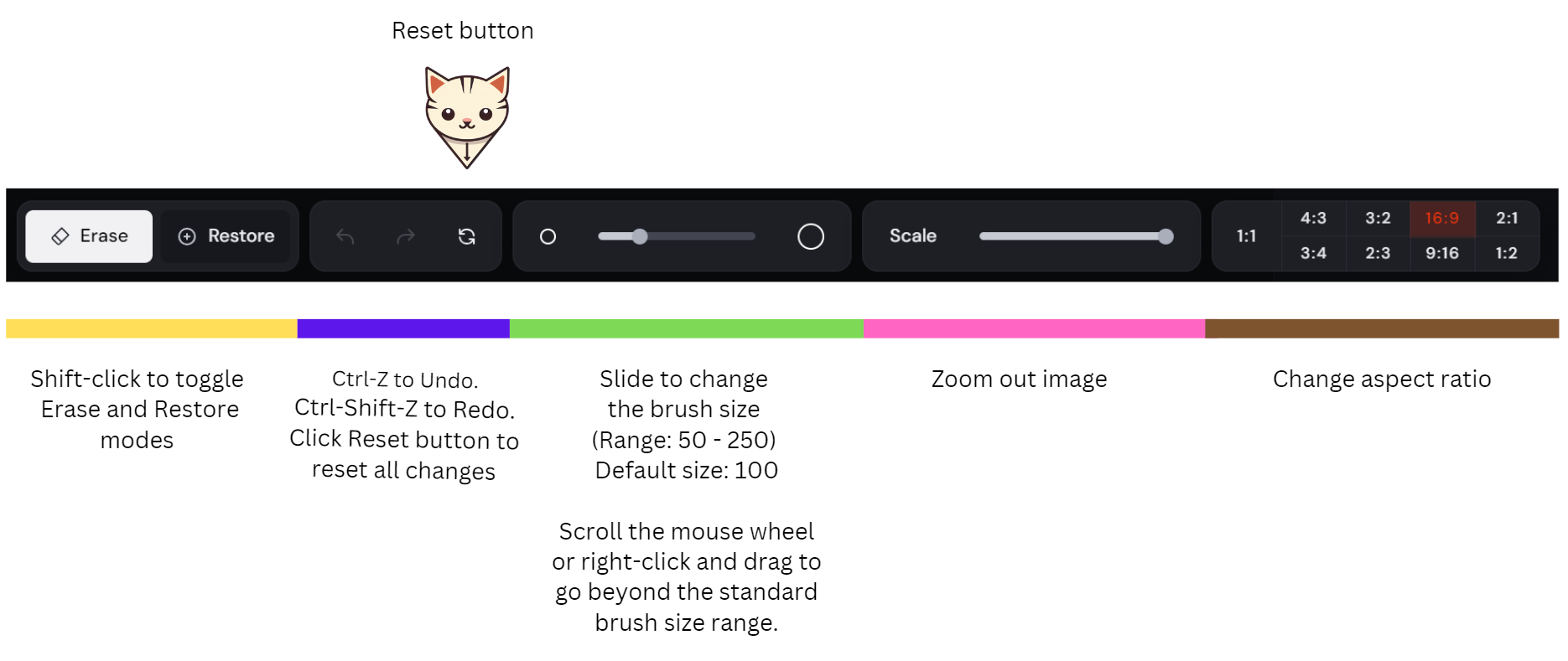 Midjourney Image Editor control panel