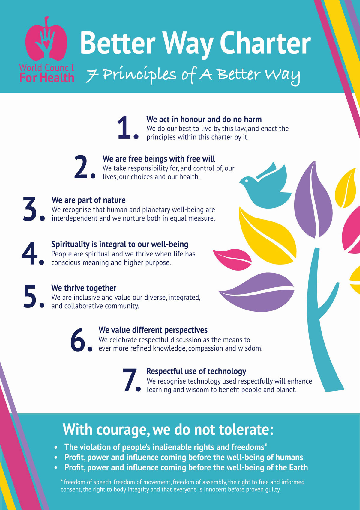 Better Way Charter: 7 Principles