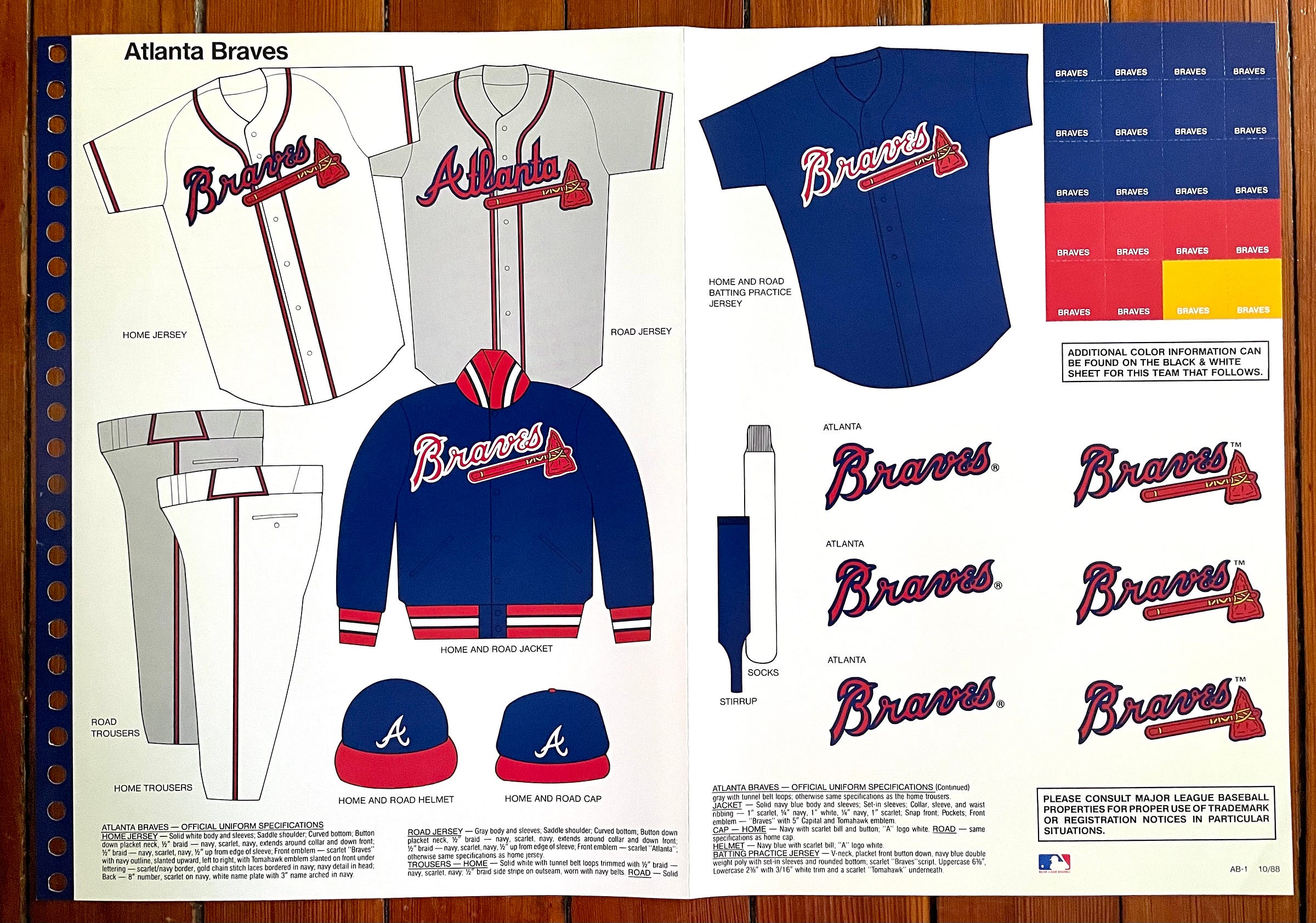 Paul Lukas on X: Fun fact: Dodgers planned (and then scrapped) faux-vest  road jersey for 1999. It even appeared in MLB Style Guide.   / X