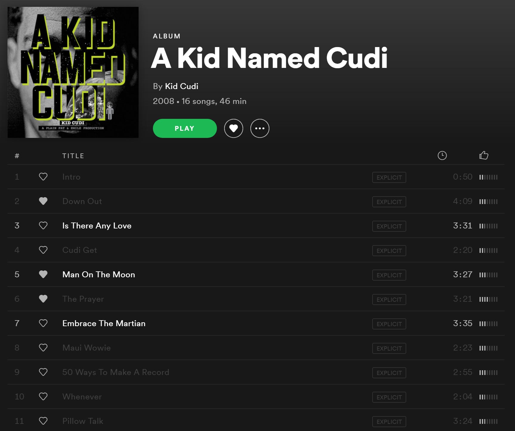 A Kid Named Cudi has been taken off Spotify. : r/KidCudi