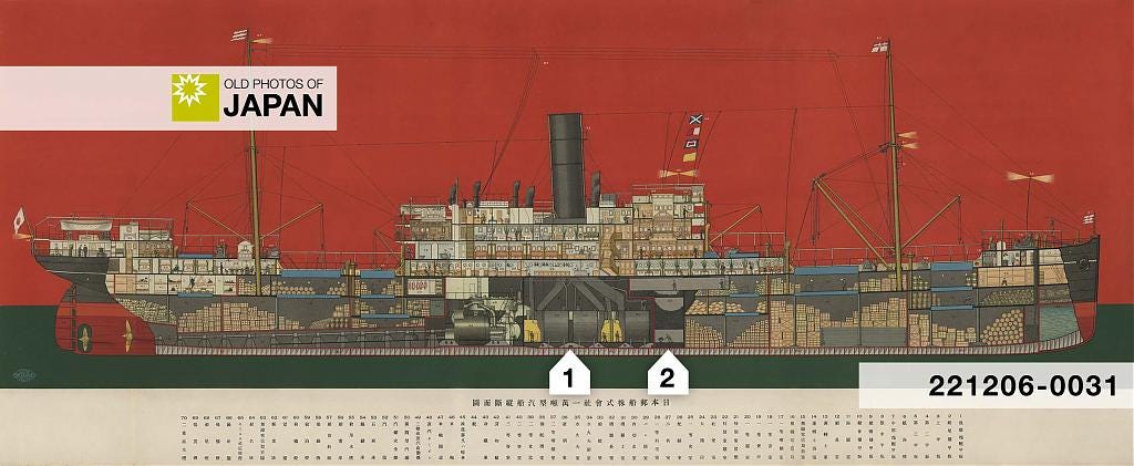 Longitudinal cross-section of a 10,000-ton steamer, ca. 1915