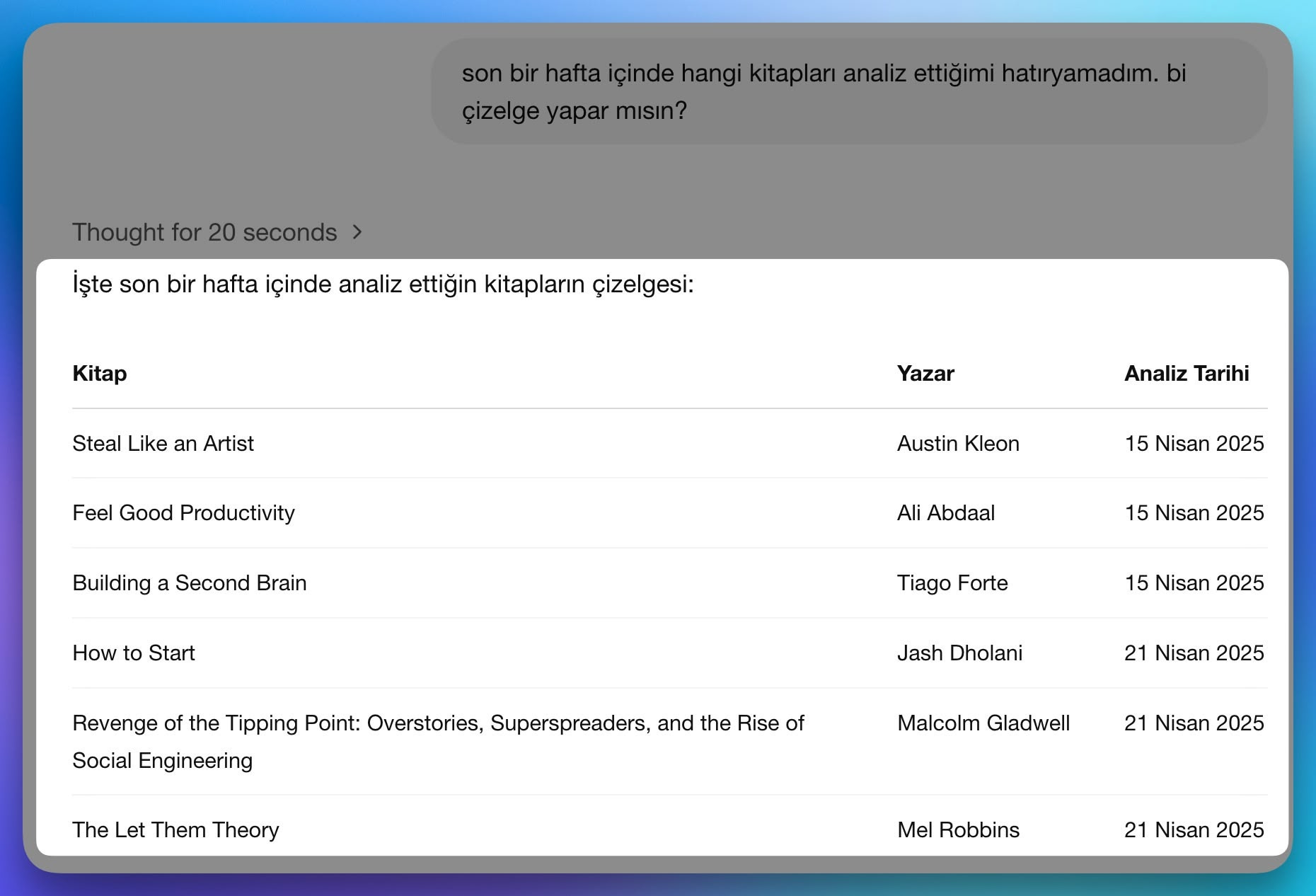 Chatgpt Memory  Test - Screenshot by Author