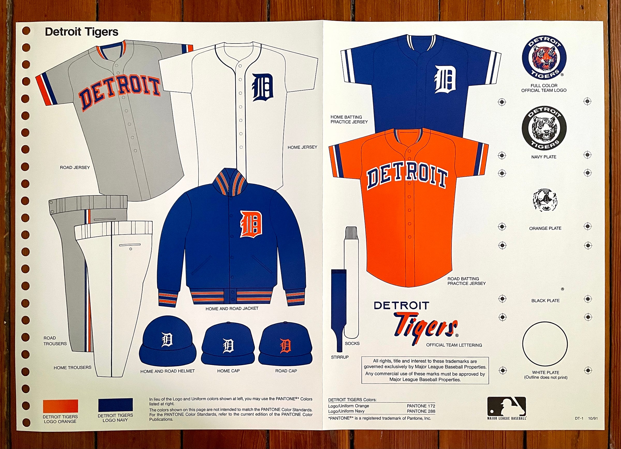 Uni Watch Show and Tell: An Early-'80s MLB Style Guide