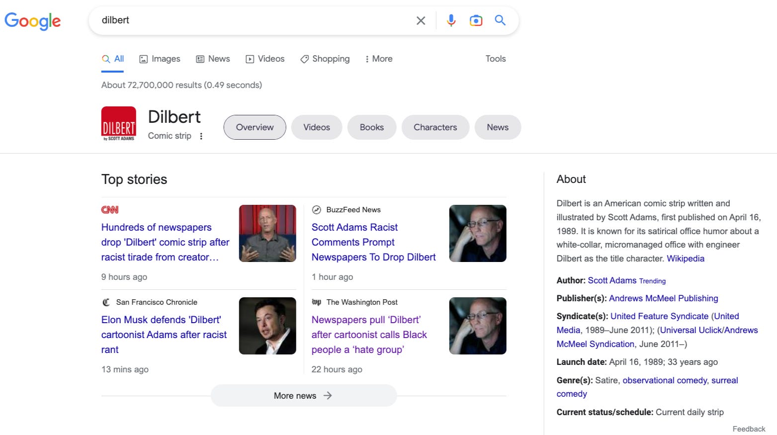 Google SERPs for Dilbert