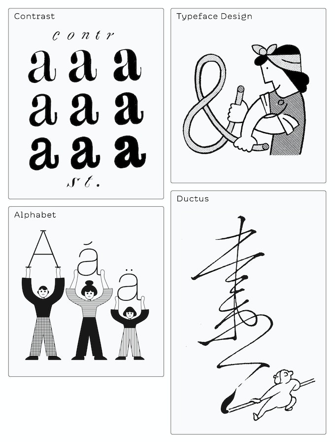 Selection of illustrations for the terms "Contrast", "Typeface Design", "Alphabet", and "Ductus".