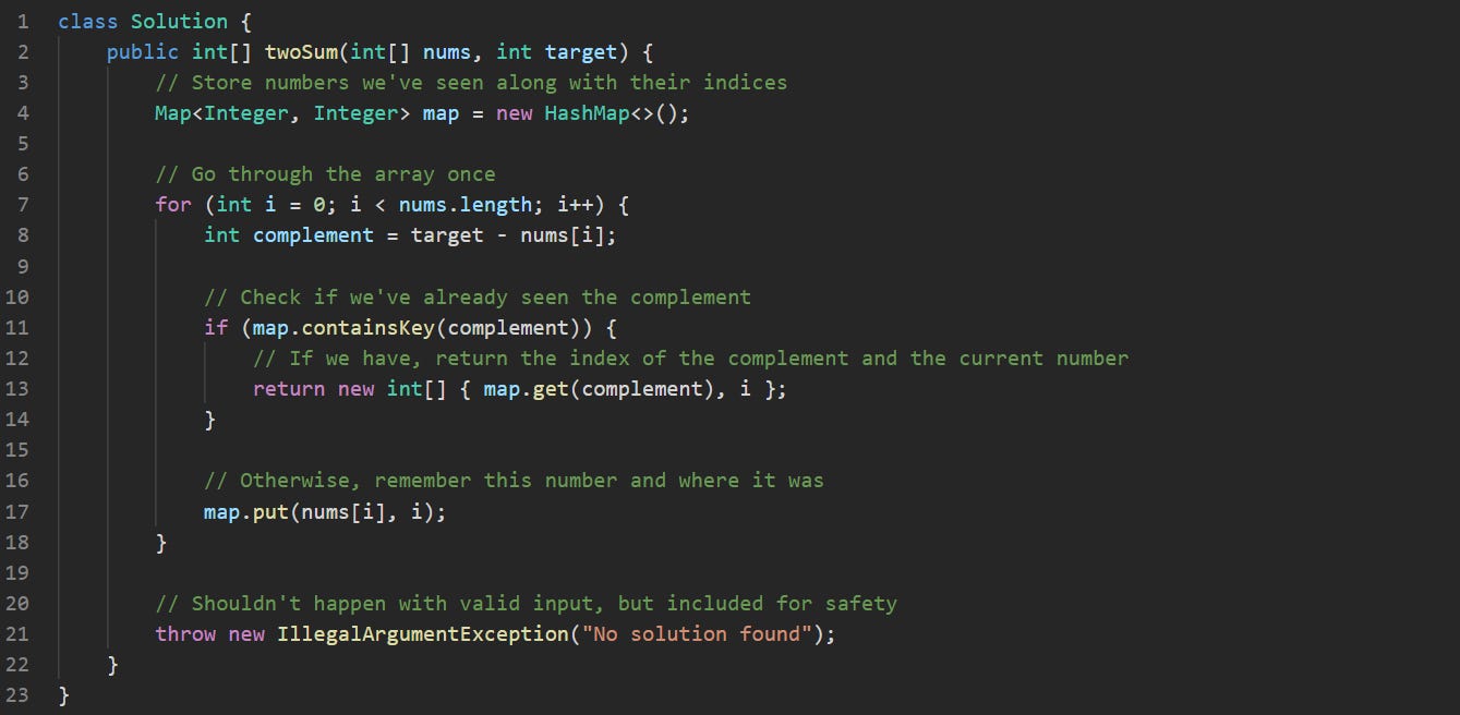 Java Hash Map Solution For Two Sum