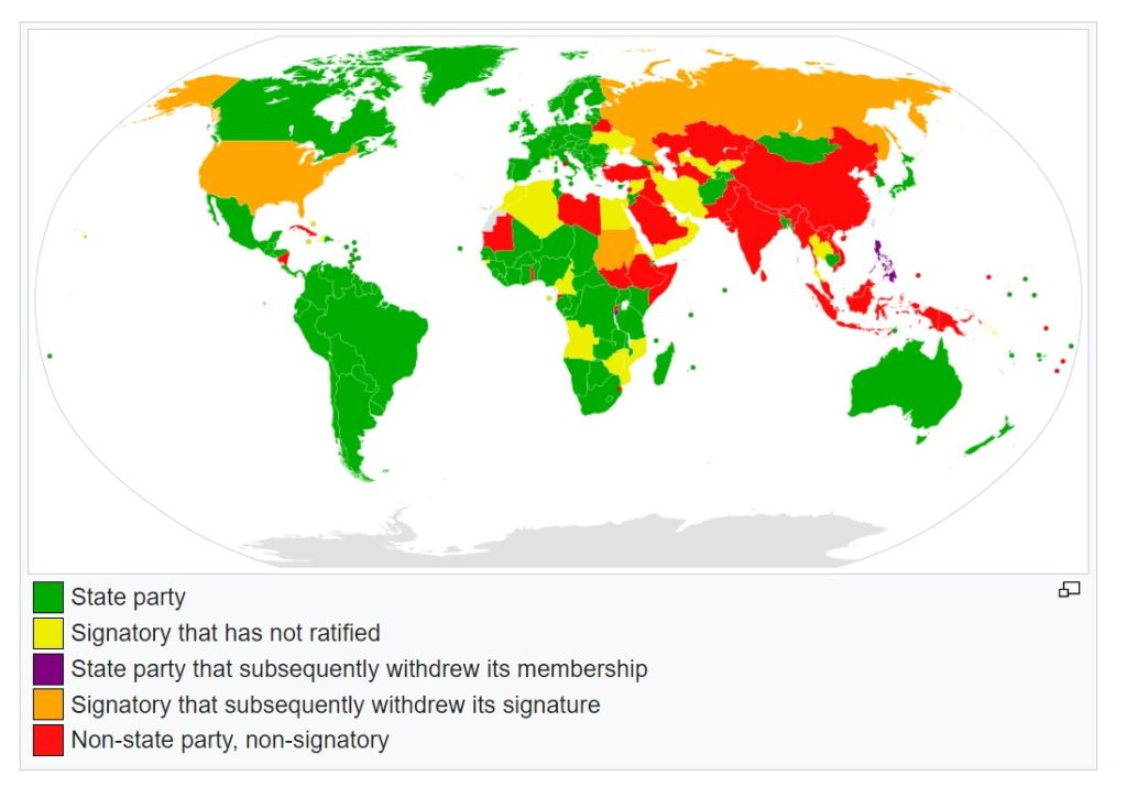 ICC member countries signatories