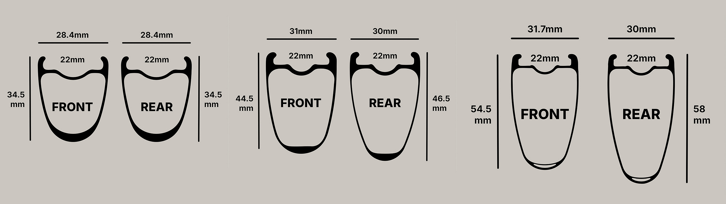 Hunt Aerodynamicist SL rim profiles