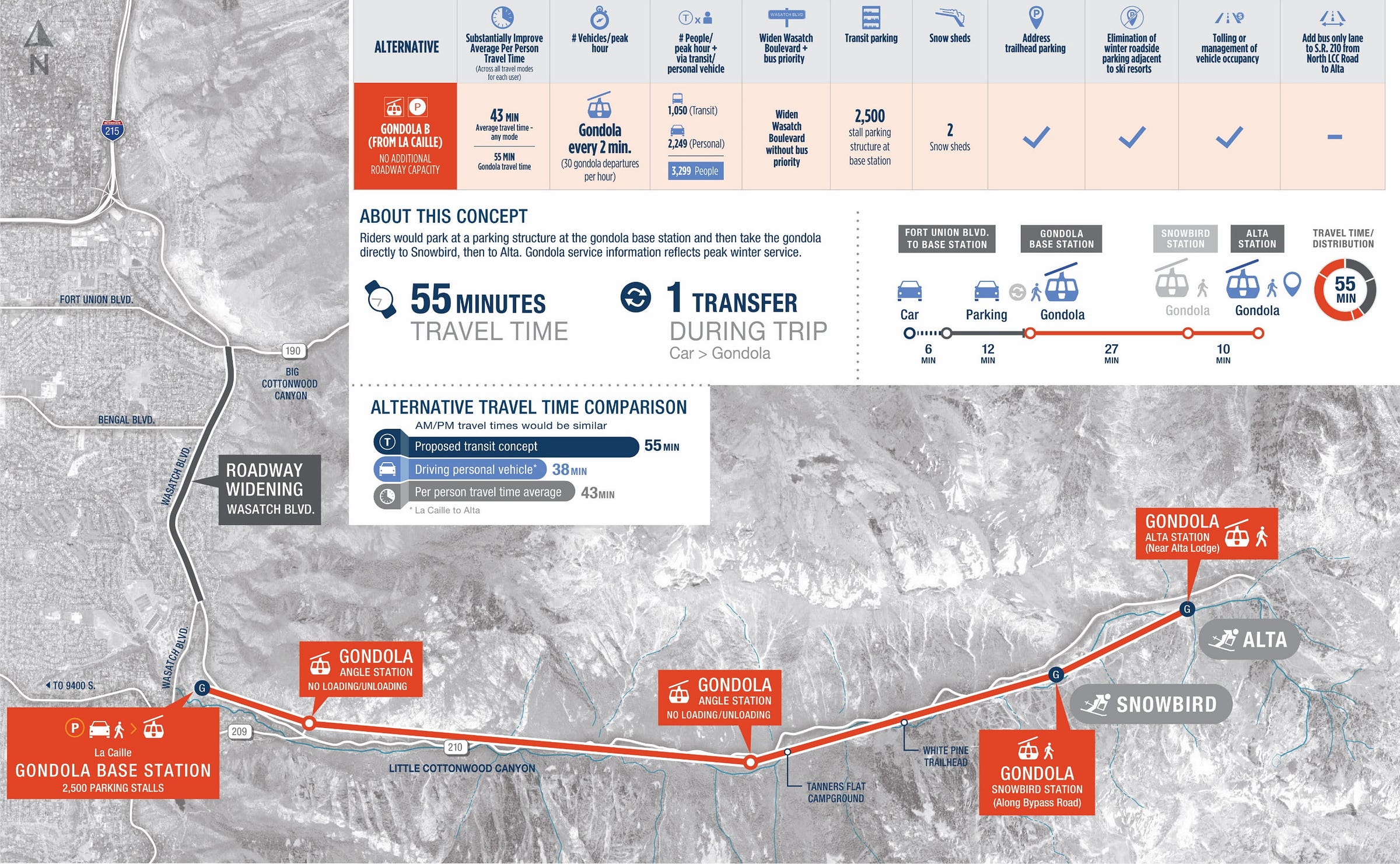 Vail, Beaver Creek PeakDay 202223 Lift Ticket Hits 275