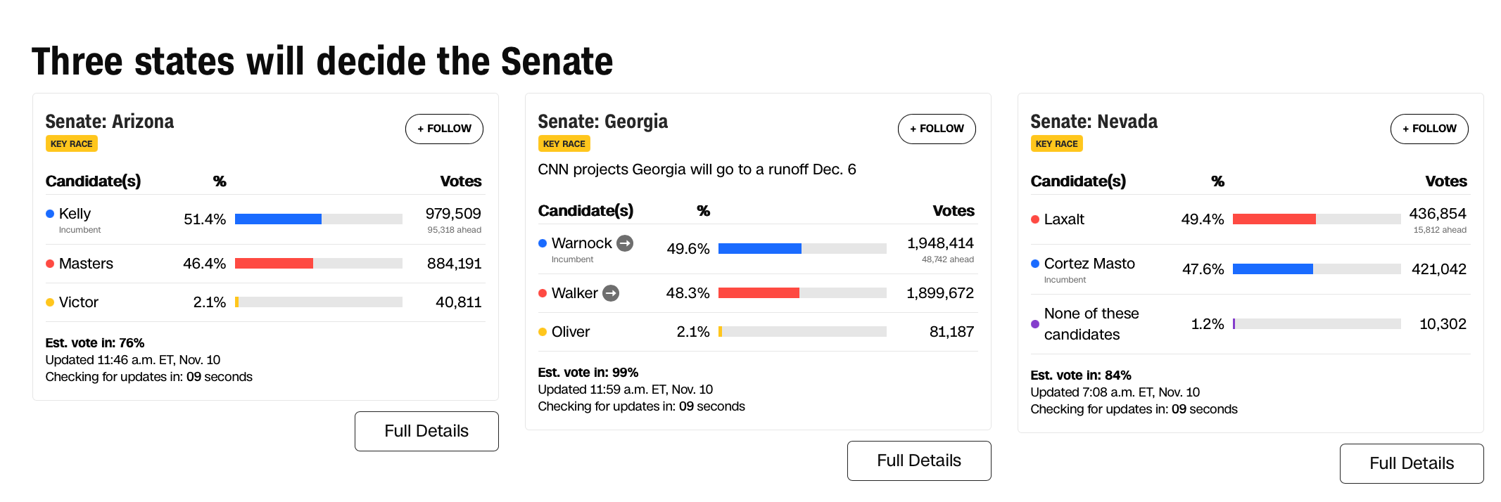 Why Herschel Walker Must Win The Farm