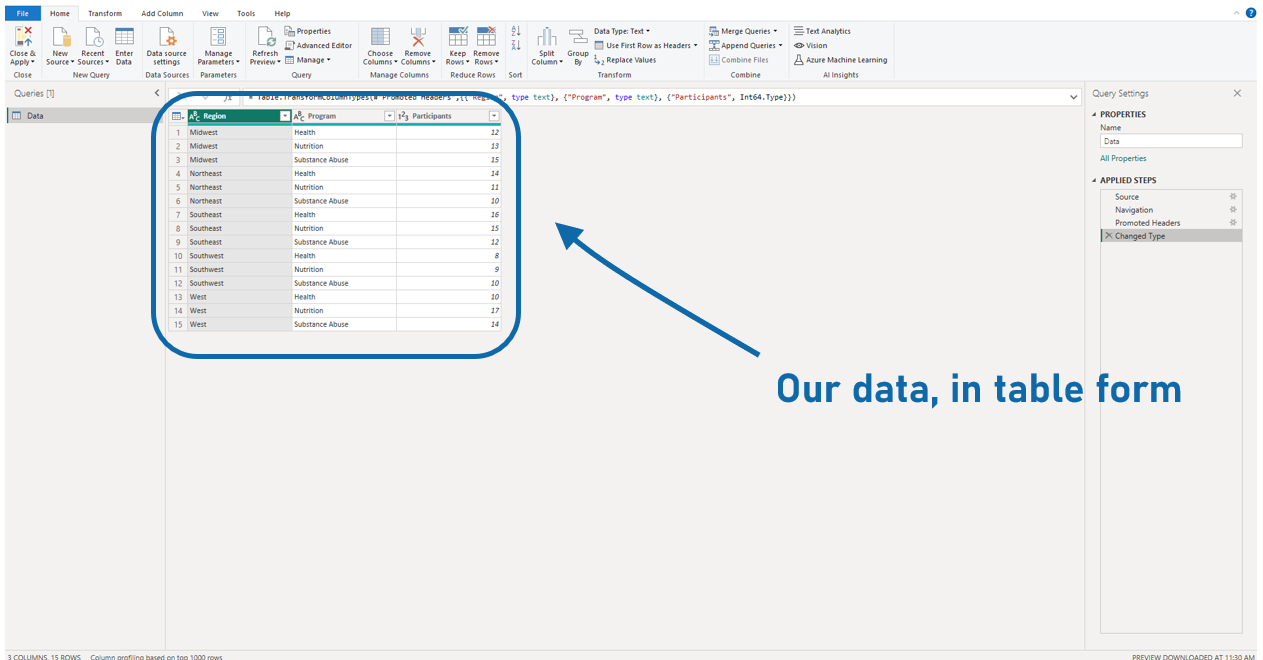 How To Use Power BI - An Introduction to Power Query Editor